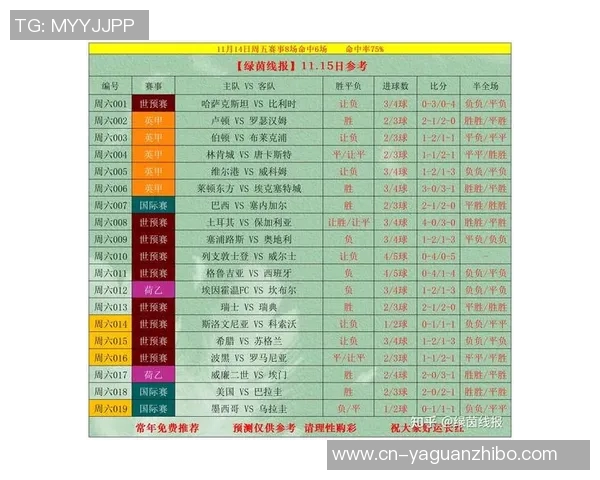 足球半全场投注攻略解析助你轻松掌握比赛走势与胜负预测技巧